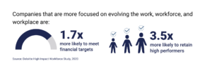 hr support statistics