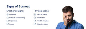 list of signs of burnout